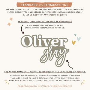 Backboarded  Name Sign - Combination Block + Script Font