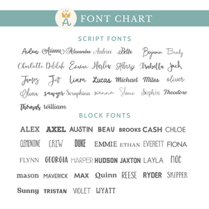 Classic Round Name Sign (Instant Font Preview)